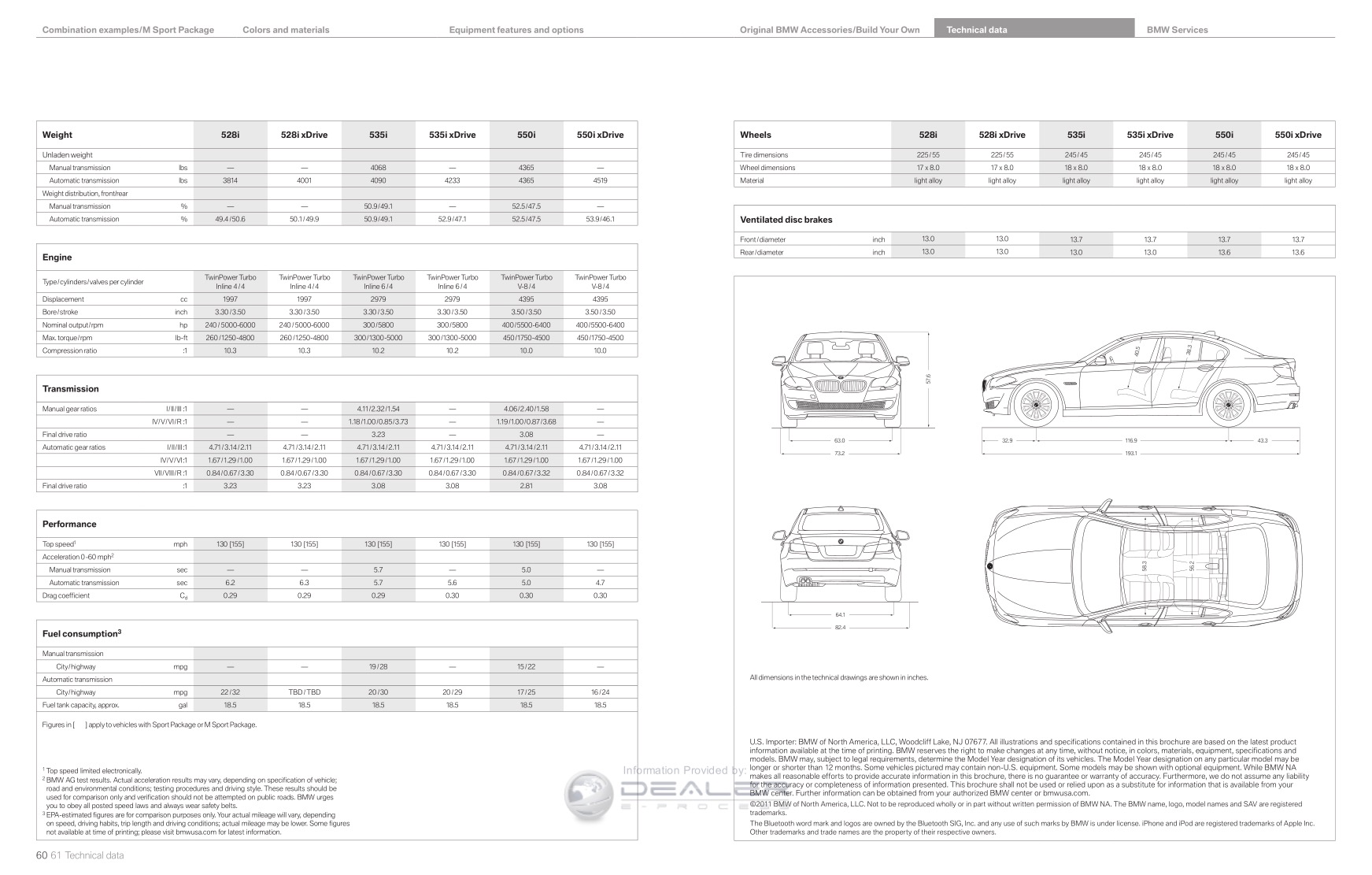 2012 BMW 5-Series Brochure Page 24